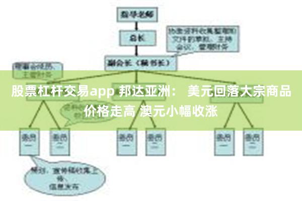 股票杠杆交易app 邦达亚洲： 美元回落大宗商品价格走高 澳元小幅收涨