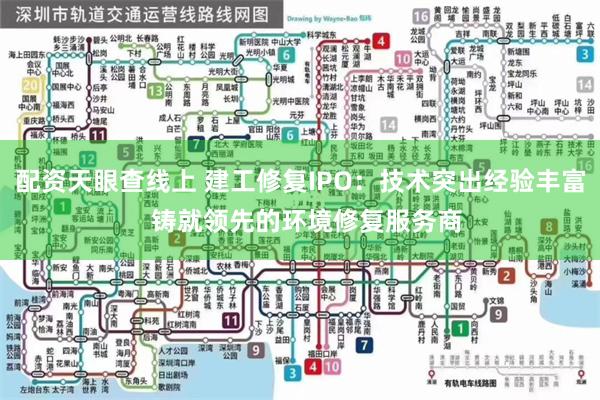 配资天眼查线上 建工修复IPO：技术突出经验丰富  铸就领先的环境修复服务商