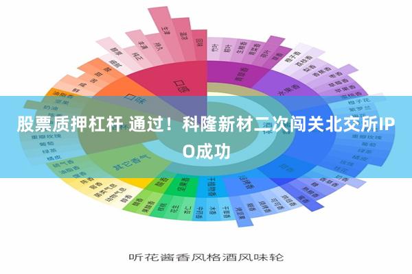 股票质押杠杆 通过！科隆新材二次闯关北交所IPO成功