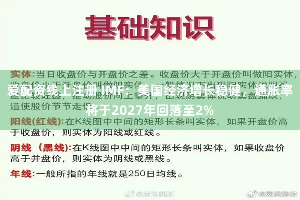 爱配资线上注册 IMF：美国经济增长稳健，通胀率将于2027年回落至2%